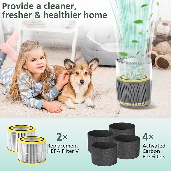 AC3000W Replacement Filter FLT151 Compatible - Image 5