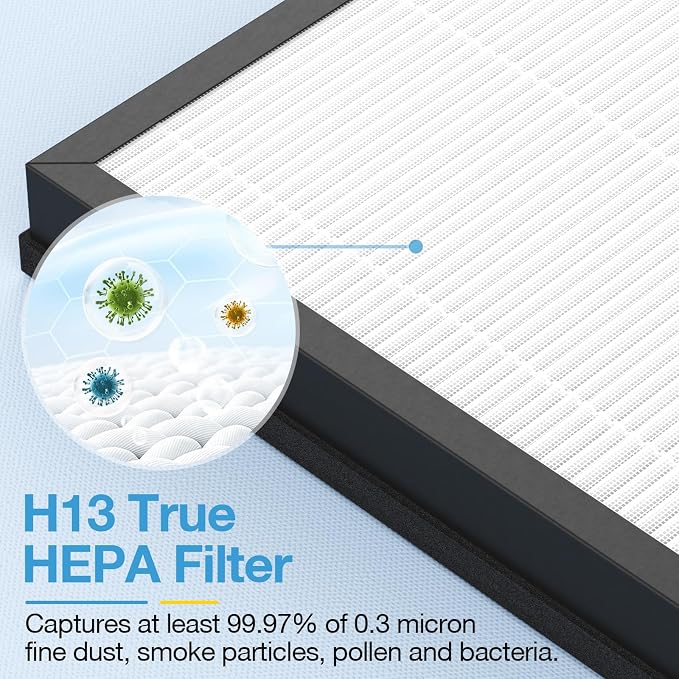 2 Pack HAP603 Replacement Filter Compatible - Image 6