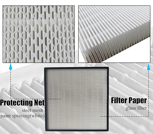 FFU H14 HEPA Filter Replacement, Laminar Flow Hood Filter Replacement Kit 1 - Image 6