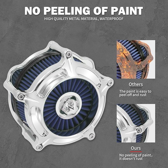 HDBUBALUS Motorcycle Air Filter Air Cleaner Intake System Cleaner Fit - Image 3