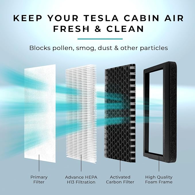 Lectron Bundle - Level 1/2 Tesla NACS Portable EV Charger Compatible - Image 8
