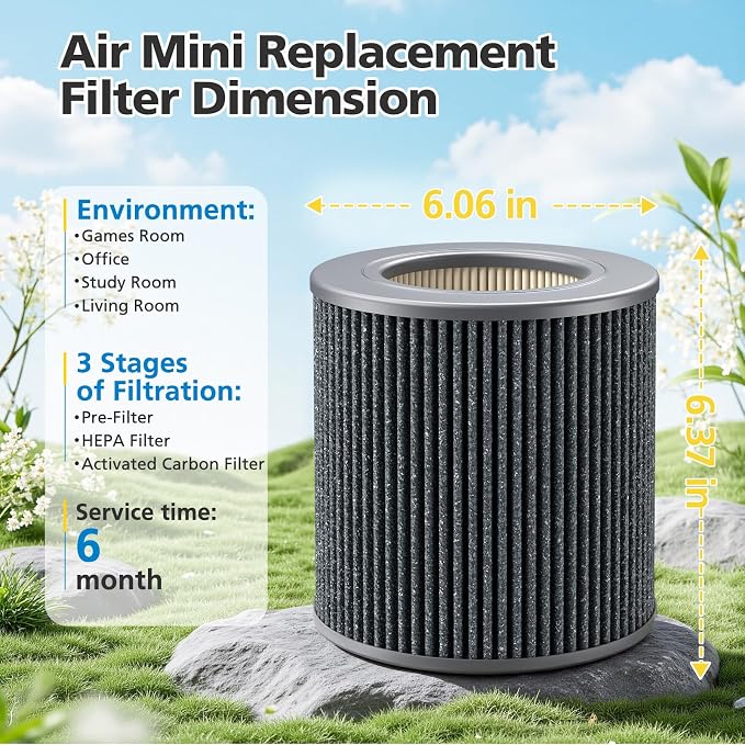 Air Mini Replacement Filter Compatible - Image 9