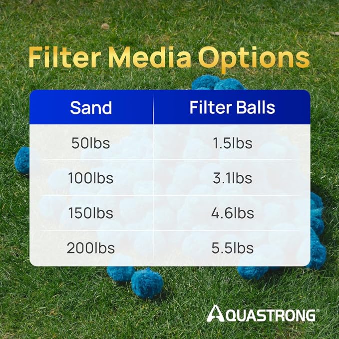 AQUASTRONG Pool Filter Balls for Sand Filter Pump, 1.5 lbs Reusable Sand Filter - Image 7