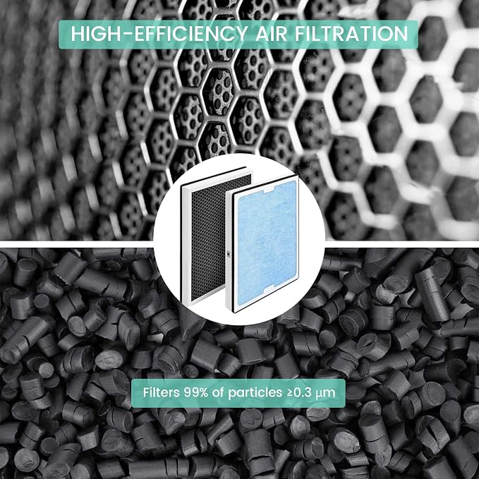 HEPA 550 Filter Replacement for AlorAir CleanShield HEPA 550 Air Scrubber - Image 5