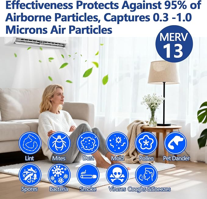 MERV 13 Cut to Fit Air Filter Material, 23 Sq Ft Polyester Filter Roll - Image 5