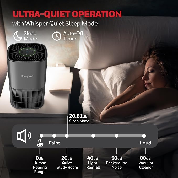Honeywell Allergen Plus Compact Small Room HEPA Air Purifiers - Image 8