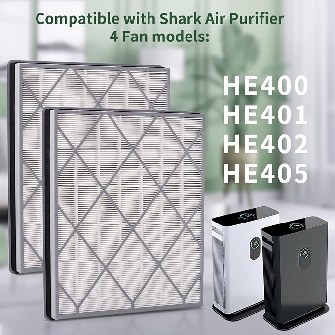 HE401 Filter Replacement for Shark Air Purifier 4-Fan Models, H13 True HEPA - Image 2