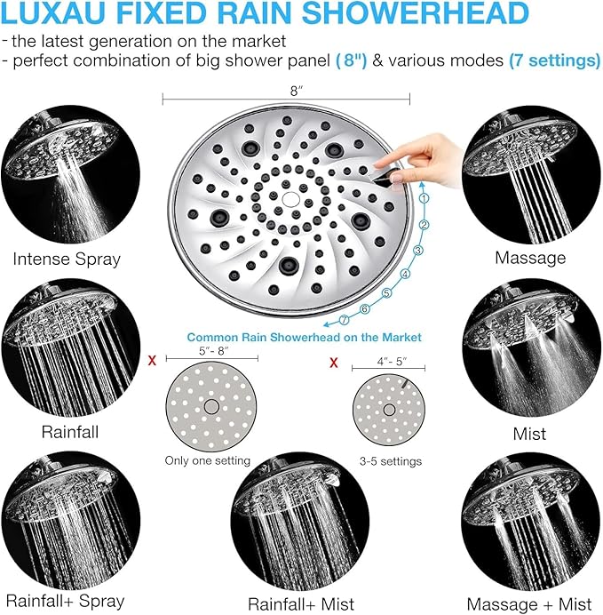 Dual Filtered Shower Head Showerhead 79" Hose Handheld Sprayer Combo, Filtration Rain Rainfall, 20 Stage Water Filter for Chlorine Well Hair Dry Skin, Metal Diverter, Chrome, (DSFC04, round, 8")