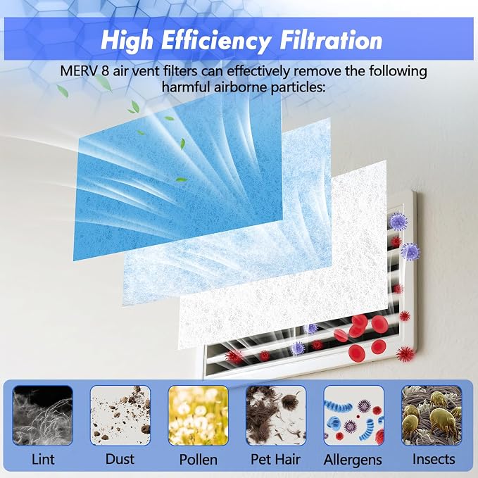 Air Vent Filter Kit - Image 2