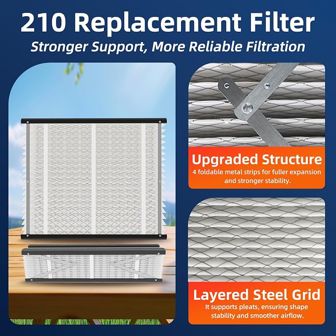 210 Replacement Air Filter, MERV 11, Actual Size: 20.47"x25.6"x3.94", Nominal - Image 3