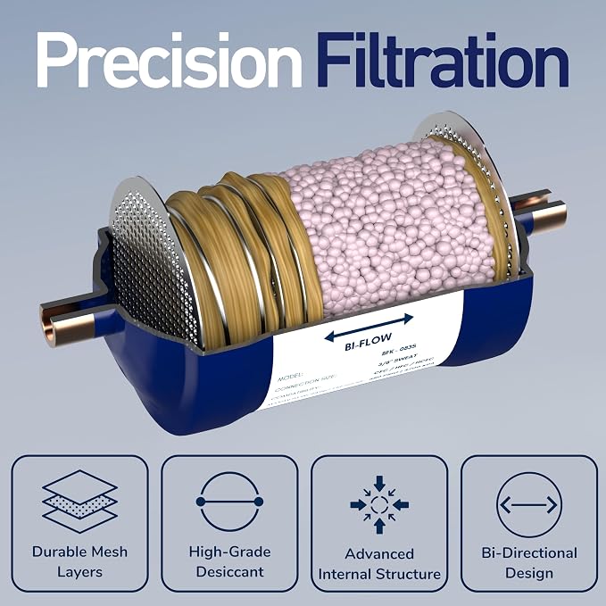Buck Bi-Flow Refrigerant Liquid Line Filter Drier 3/8" ODF Sweat BFK-083S - Image 7