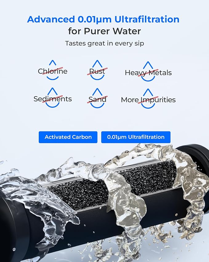 Waterdrop Black Water Filter, Replacement - Image 4