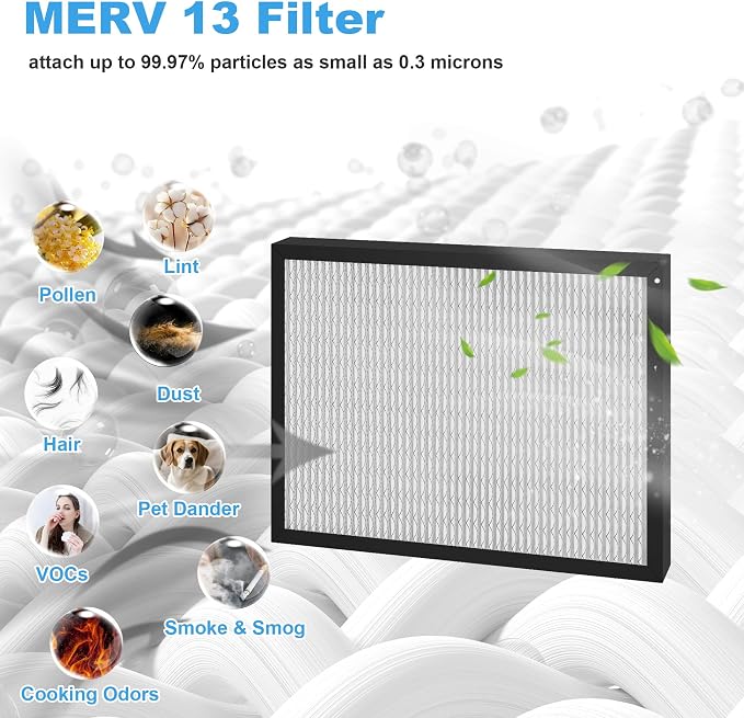 14 x 17.5 x 1.75 MERV 13 Replacement Dehumidifier Filter - Image 4