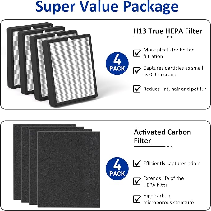 ProHEPA 9000 True HEPA Replacement Filters Compatible - Image 4