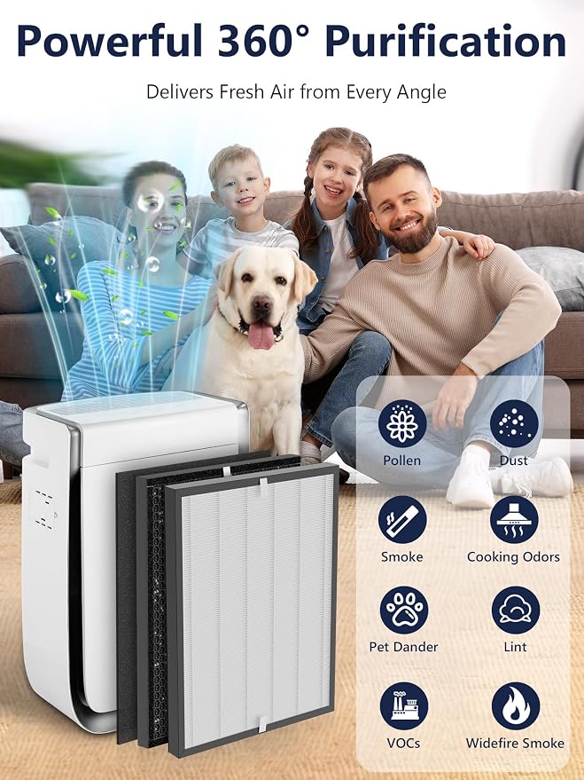 3000 Replacement Filter Compatible - Image 7