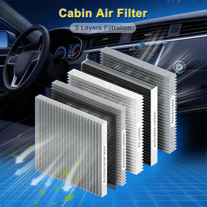 Cabin & Engine Air Filter Kit for 2016-2018 Rav4 2.5L - Image 4