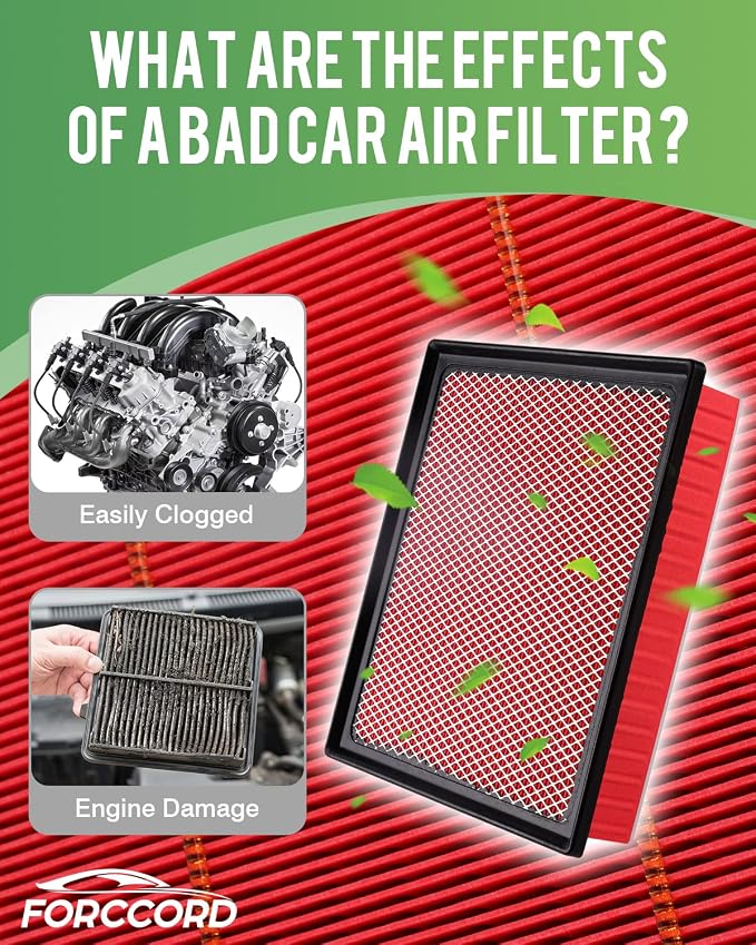 Cabin & Engine Air Filter Fits for Toyota Tundra 2014-2021, Sequoia 2014-2021 - Image 3