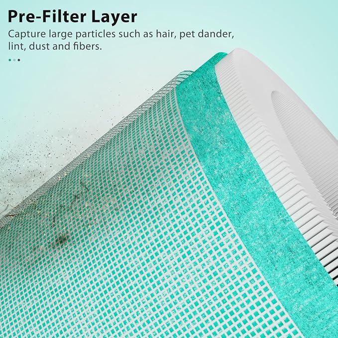 3 Pack MK06 MK01 True HEPA Replacement Filter Compatible - Image 3