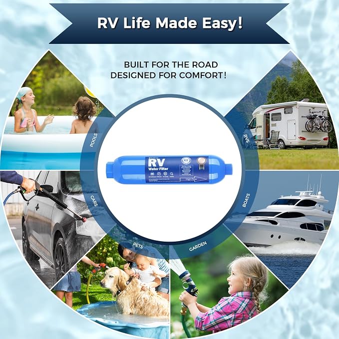 SheeChung RV Water Filter 4 Pack - Image 6