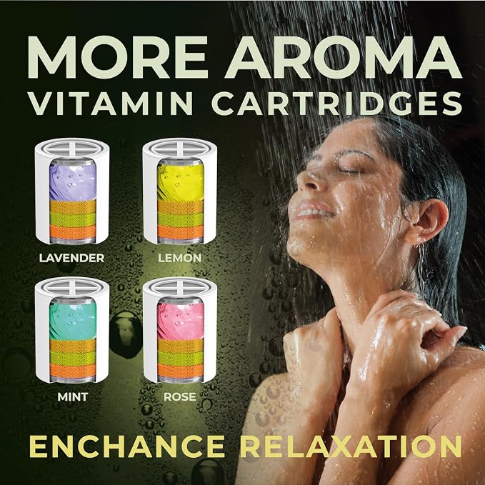 AquaHomeGroup Vitamin C+E+A Shower Filter Replacement Cartridge - Image 9