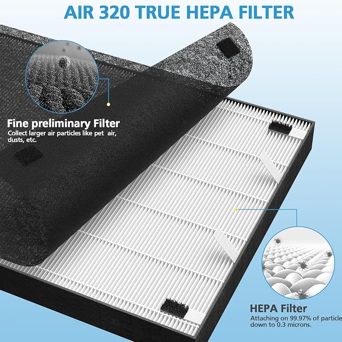 Air 320 Filter Replacement Compatible - Image 4