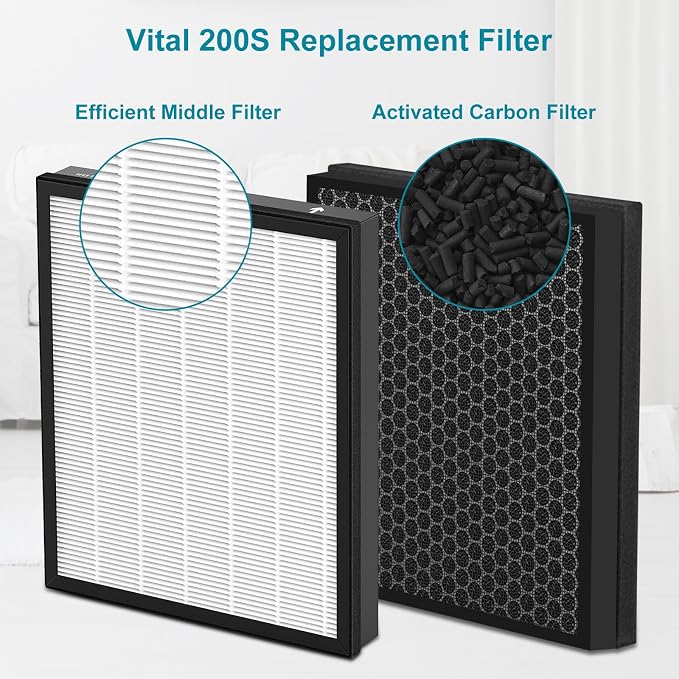 Vital 200S Replacement Filter Compatible - Image 3