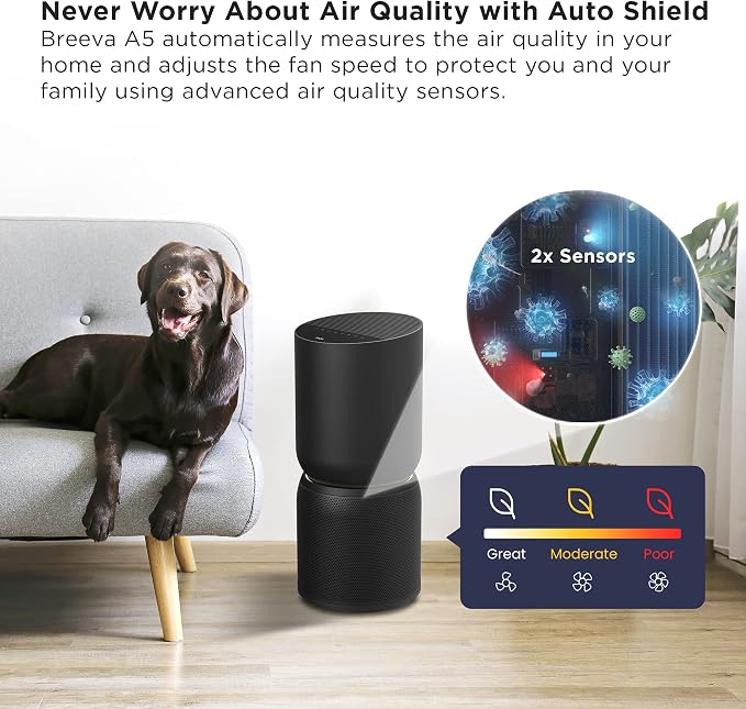 TCL Breeva A5 Smart Air Purifier - Image 5