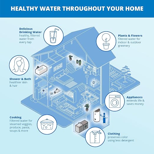 Aquasana Whole House Well Water Filter | 500K Gallons | UV, Carbon & KDF | - Image 9