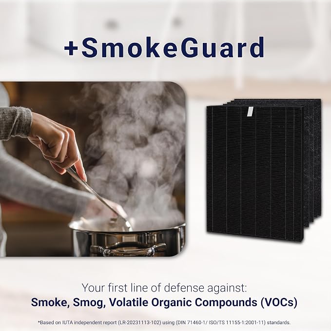 Genuine Winix Filter A +SmokeGuard - Image 3