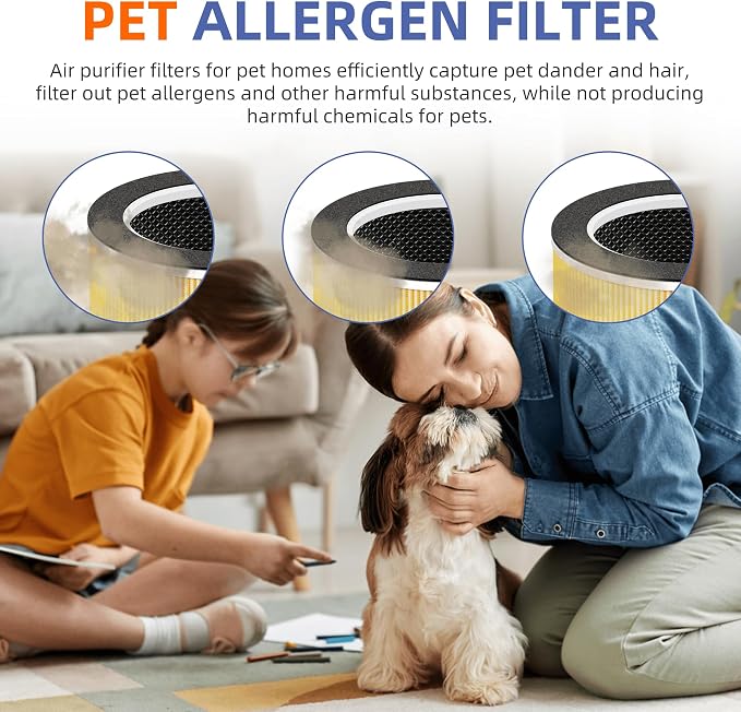 RP-AP088-F1 Filter Replacement for RENPHO Air Purifier RP-AP088W RP-AP088B - Image 7