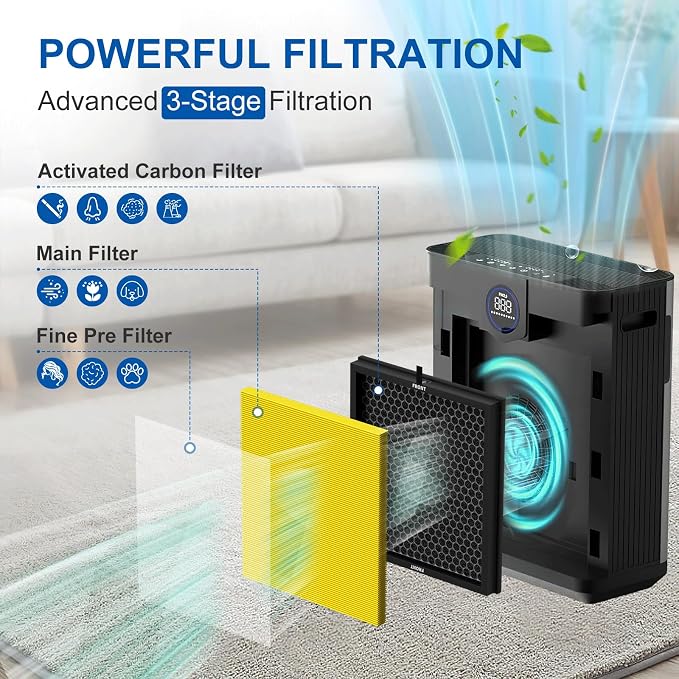 AP303 AP304 Replacement Filter, Compatible - Image 2