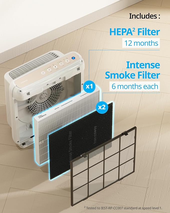 COWAY Airmega AP-1512HH & 200M Filter Replacement Set, HEPA Filter and Intense - Image 6