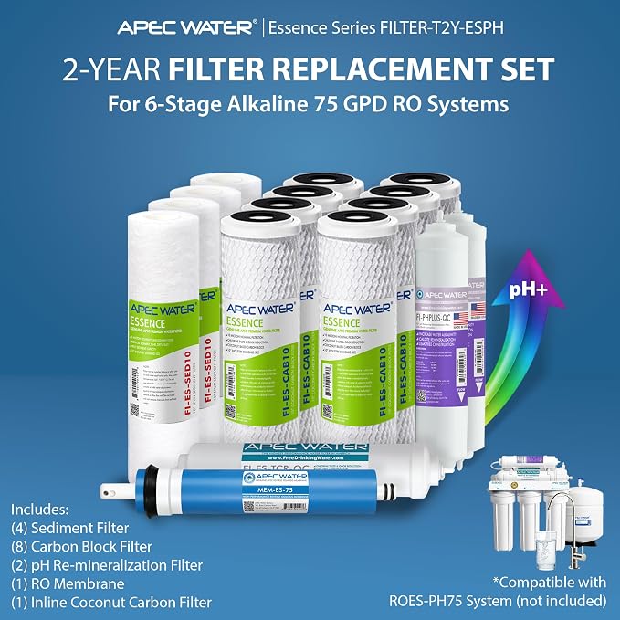 APEC Water Systems FILTER-T2Y-ESPH High Capacity 2 Year Replacement Filter Set - Image 2
