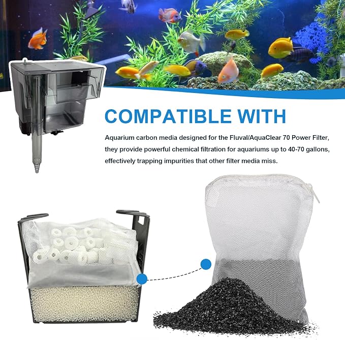 4 Pack Activated Carbon Inserts - Image 2