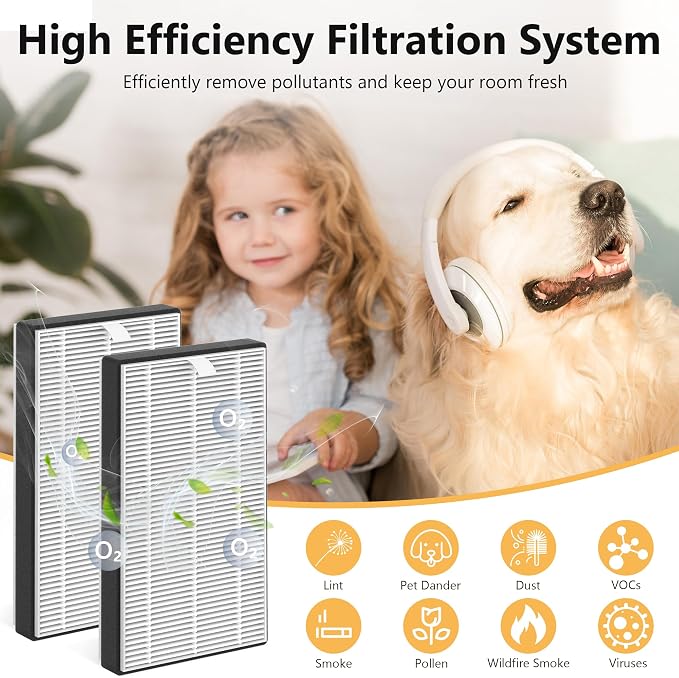 2 Packs F1 Replacement Air Filter Compatible - Image 5