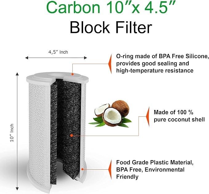 Big CTO Carbon Block Water Filters 4.5" x 10" Whole House Cartridges - Image 4