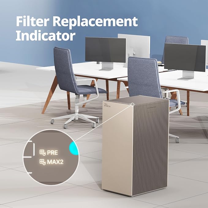 COWAY Air Purifiers for Large Room Whole Home Up to 4, 2 Sets of XL Washable - Image 8