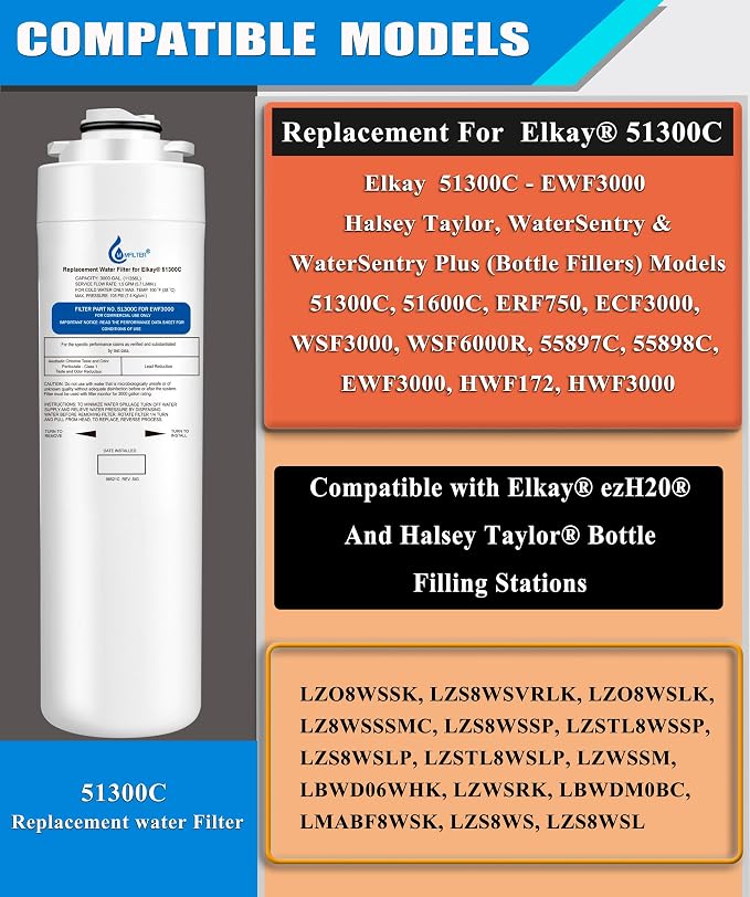 51300C Replacement for Elkay 51300C, Replacement 55898C Filters, Replacement - Image 3