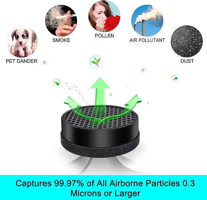 Replacement Filter, Compatible - Image 4