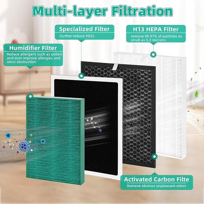7 Pack PR50 Filter Compatible - Image 6