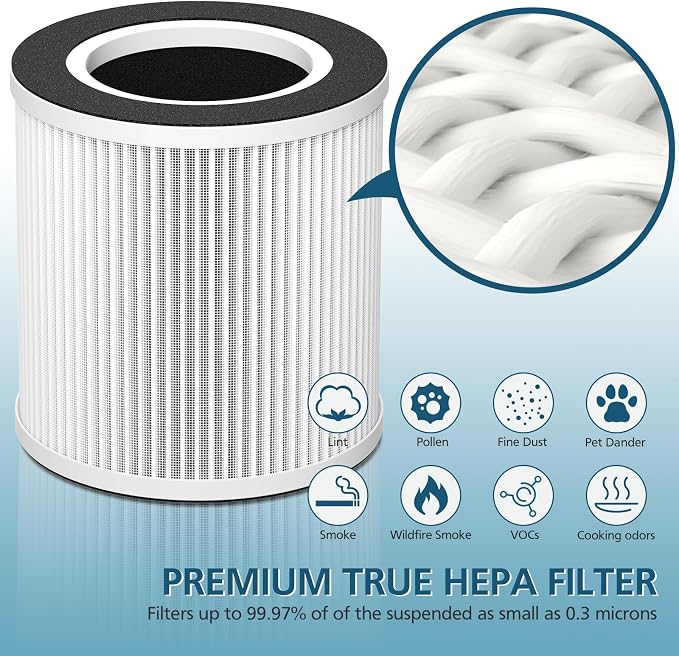 B-D02L/M05 Replacement Filter, Compatible - Image 6