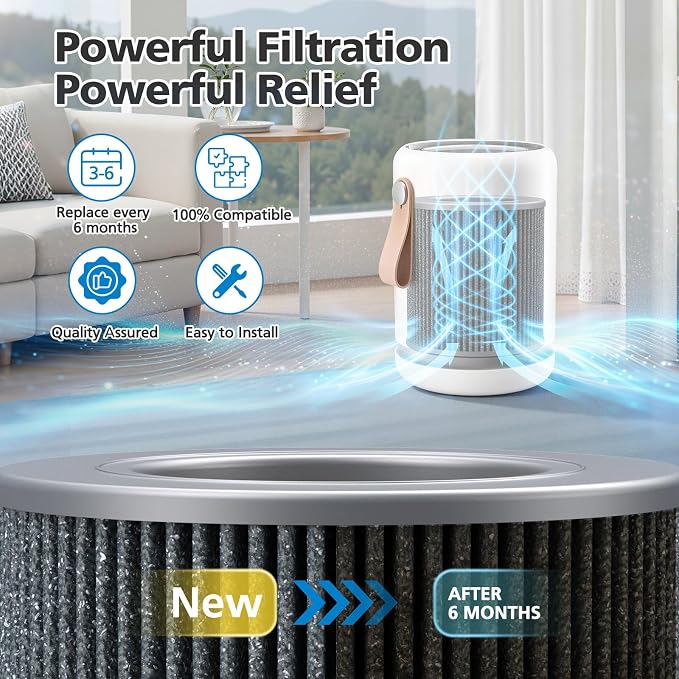 Air Mini Replacement Filter Compatible - Image 6