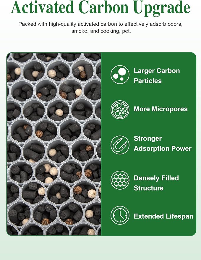 Generic 3500 Replacement Filters Compatible - Image 4
