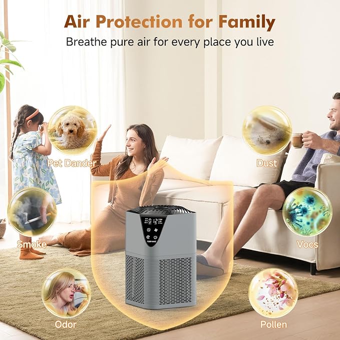 Air Purifiers for Home Large Room up to 1750 Sq Ft, H13 True HEPA Filter Air - Image 7