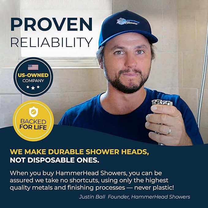 HammerHead Showers® Solid Metal 2 Inch High Pressure Shower Heads - MATTE BLACK – 2.5 GPM Shower Heads High Pressure - High Flow Shower Head with ADJUSTABLE SPRAY PATTERN - Fixed Shower Head