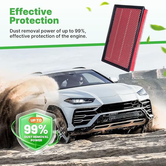 Engine+Cabin Air Filters Fit for RAM 1500 2016-2018, RAM 1500 Classic 2019-2020 - Image 3