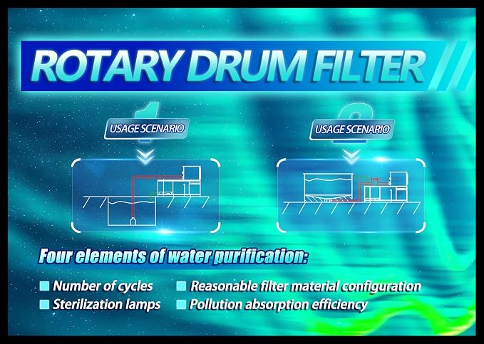 Rotary Drum Filter, Canister Filter, RDF Fully Automatic Water Self-Cleaning - Image 6