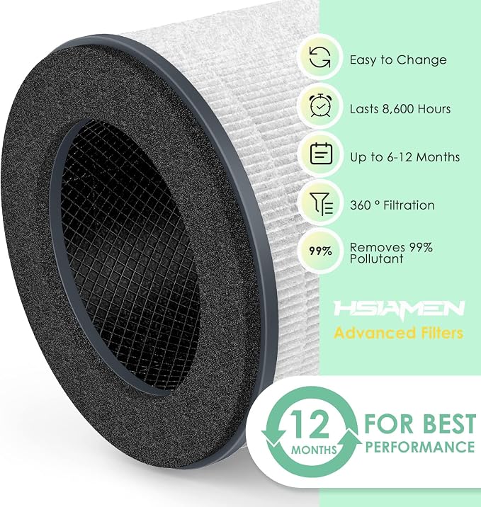 Replacement Filter Compatible - Image 3