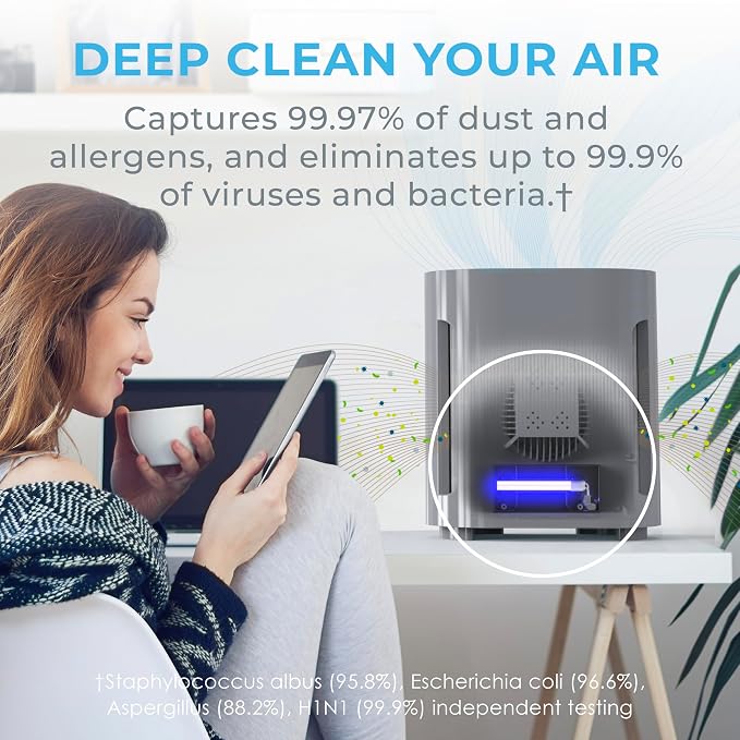 Pure Enrichment PureZone Air Purifier - Image 4
