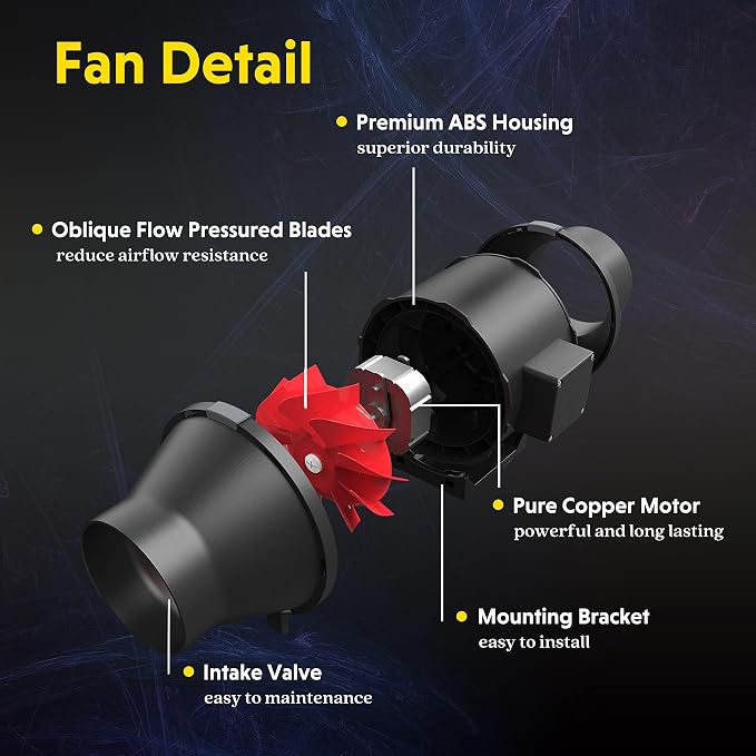 iPower 4 Inch 200 CFM Inline Duct Ventilation Fan - Image 4